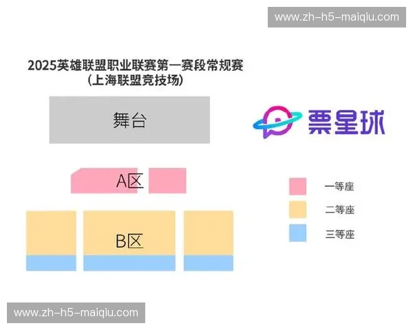 英雄联盟主持:把赛场变成你的主场 英雄联盟主持:把赛场变成你的主场